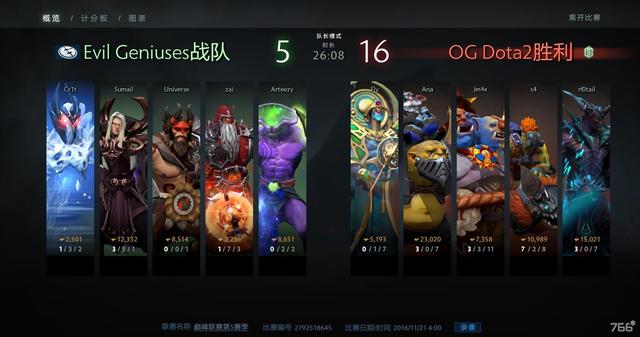 Dota无面阵容，策略、优势与应对之道