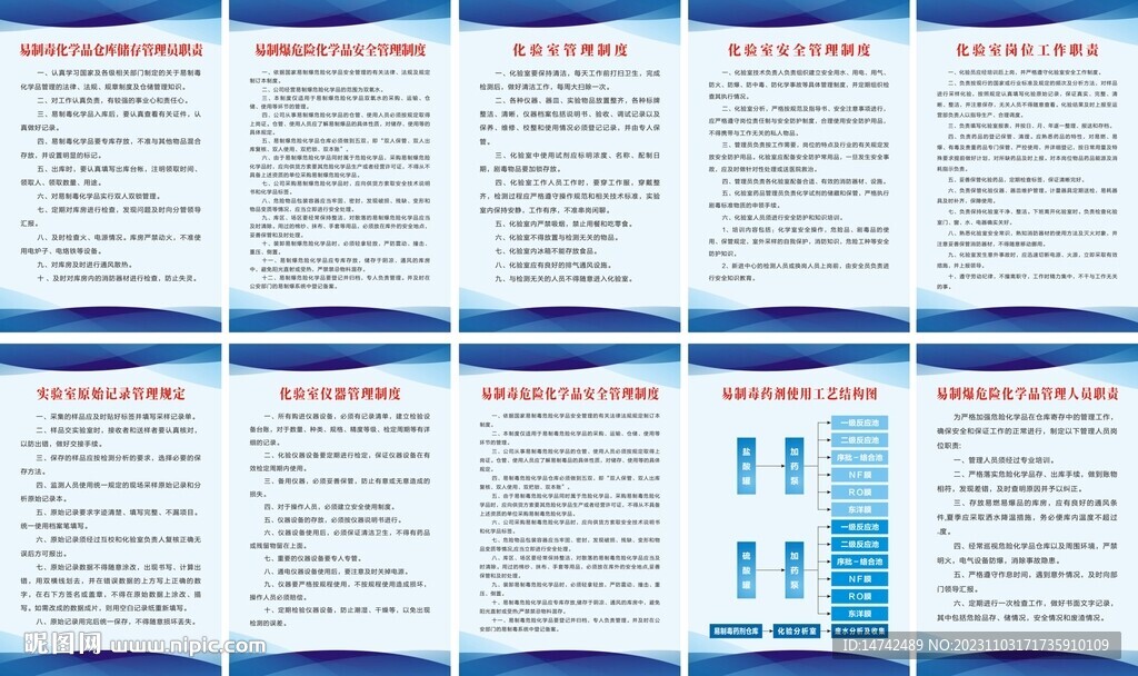 幼儿园美术室使用规则与管理指南