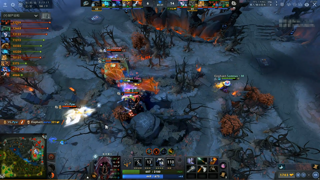 Dota2小象阵容，策略与优势解析