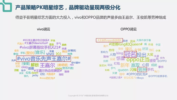 语音文案下载，新时代的营销利器