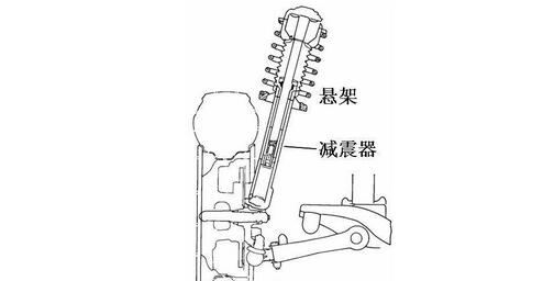 避震前叉拆解，深入探究其构造与工作原理