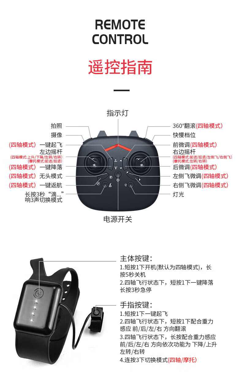 航模遥控器价格及其相关因素探讨