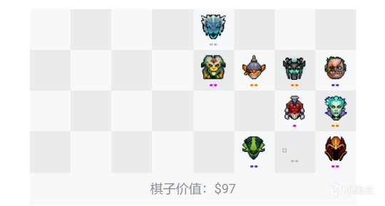 Dota2假九刺阵容，策略与战术解析