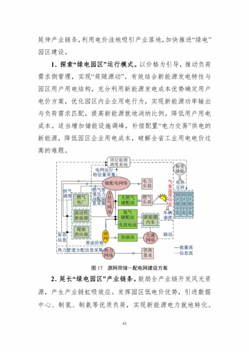 吉林省农电光伏并网文件解读
