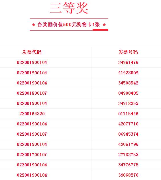 消费贷与无发票现象，探究背后的真相与挑战