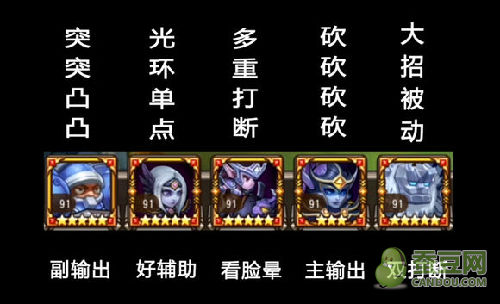 火猫高伤阵容，探索与策略解析
