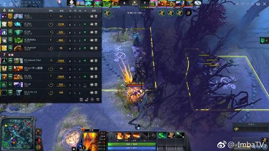 Ti8第四场阵容深度解析，英雄选择与战术布局