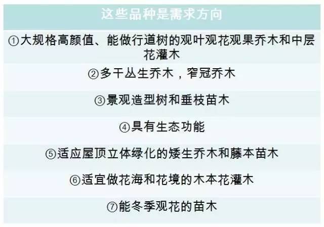 修剪花木机械品种价格及其市场分析