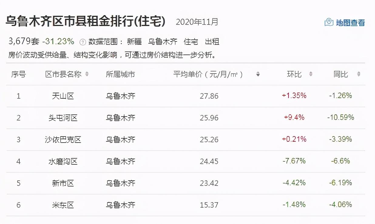 探索与解读，关于508显示图标的奥秘