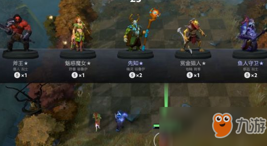 DOTA2阵容体系深度解析