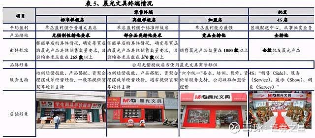 江苏鑫晨光热标准文件，引领行业发展的核心力量