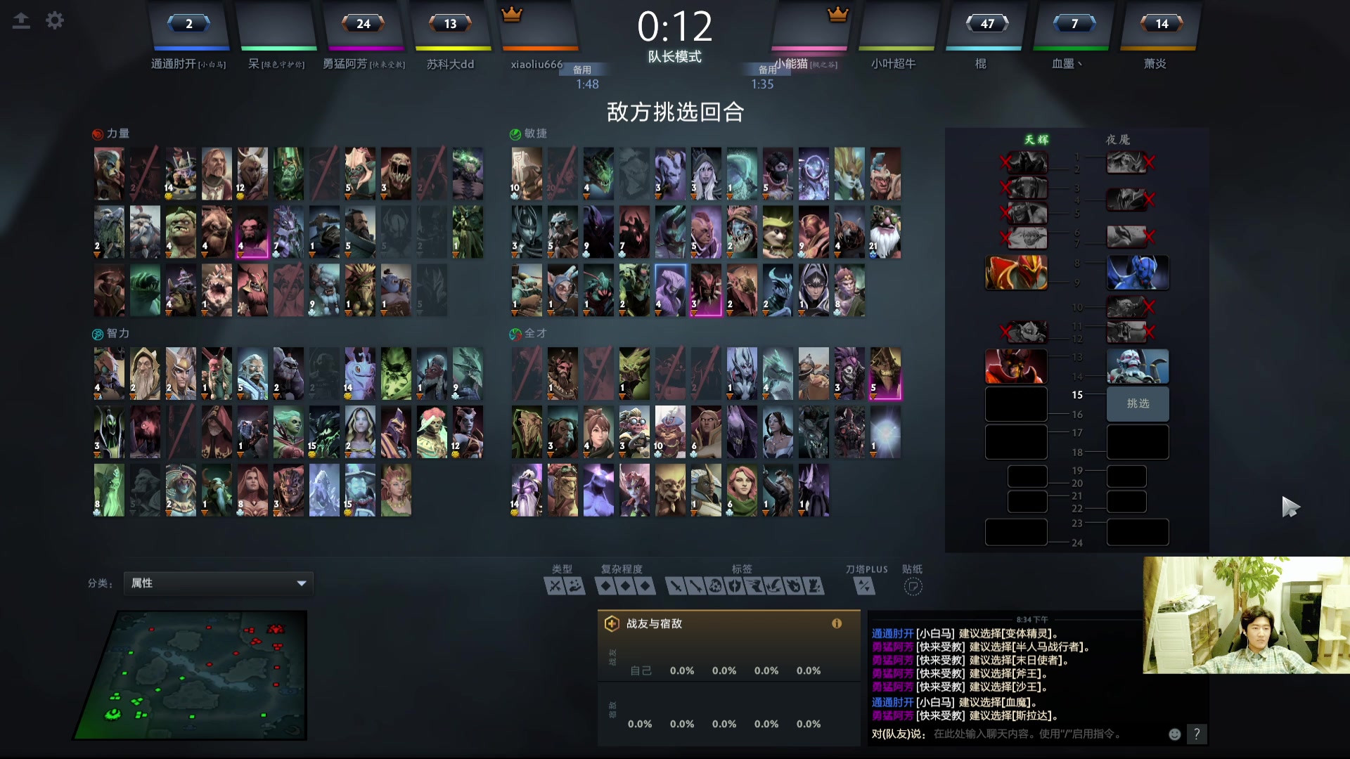 DOTA各战队阵容深度解析
