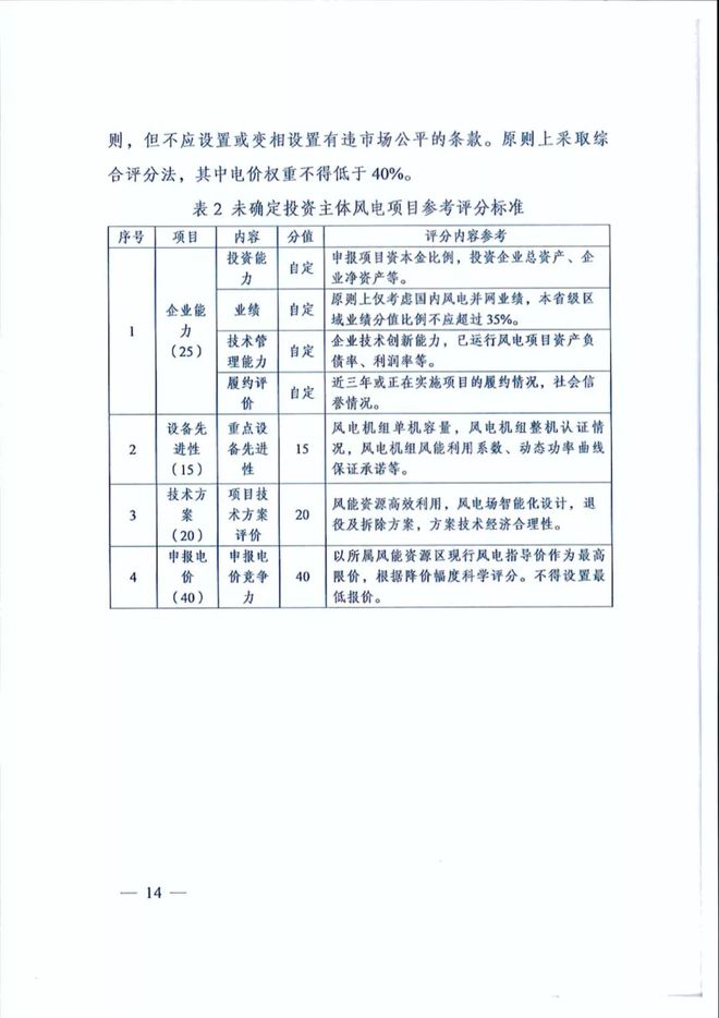 光伏分布与红头文件，政策引领下的新能源布局