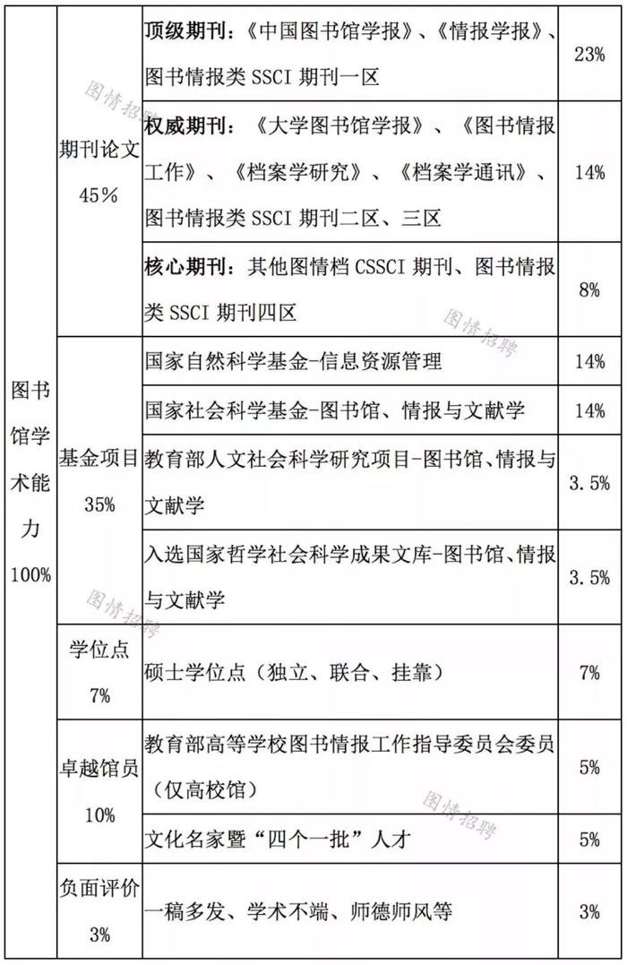 一本大学图书馆排名，探索知识宝库的重要性