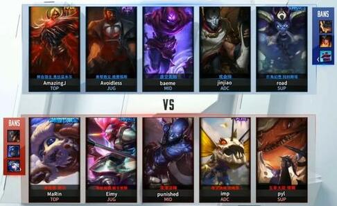 LOL IMT阵容，探索最佳组合以征服战场