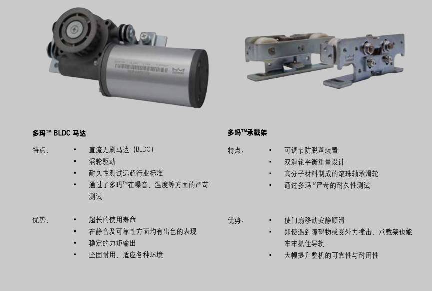 Dorma多玛感应自动门售后，专业、高效、贴心的服务体验