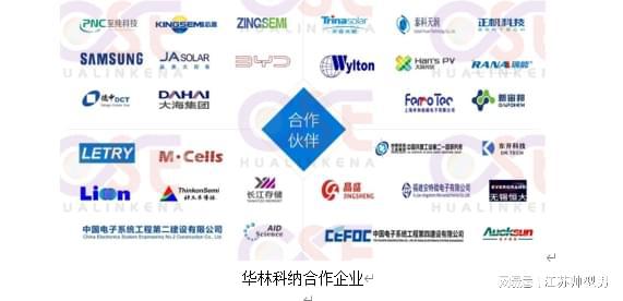 金属网片批发，一站式采购与全方位应用