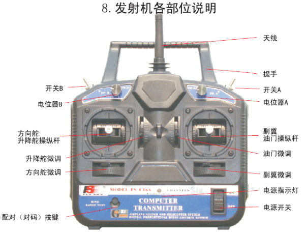 富斯遥控器好不好用？深度解析其功能与体验