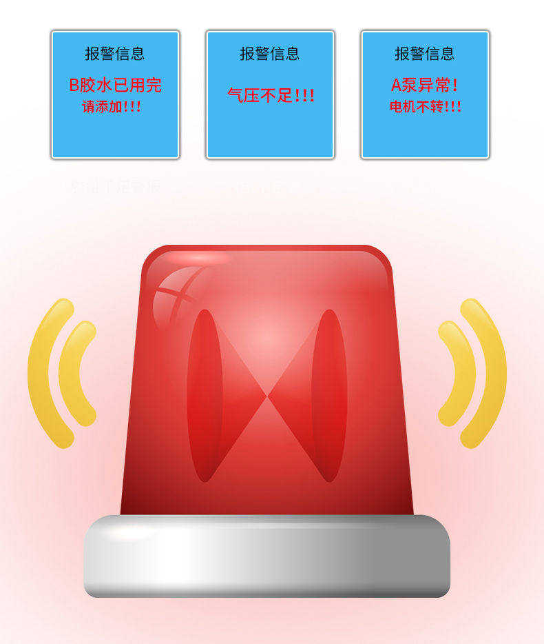 探究报警消息图标的设计与功能