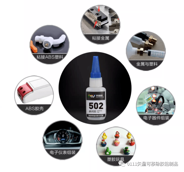 塑料与金属粘接，工艺、应用与挑战