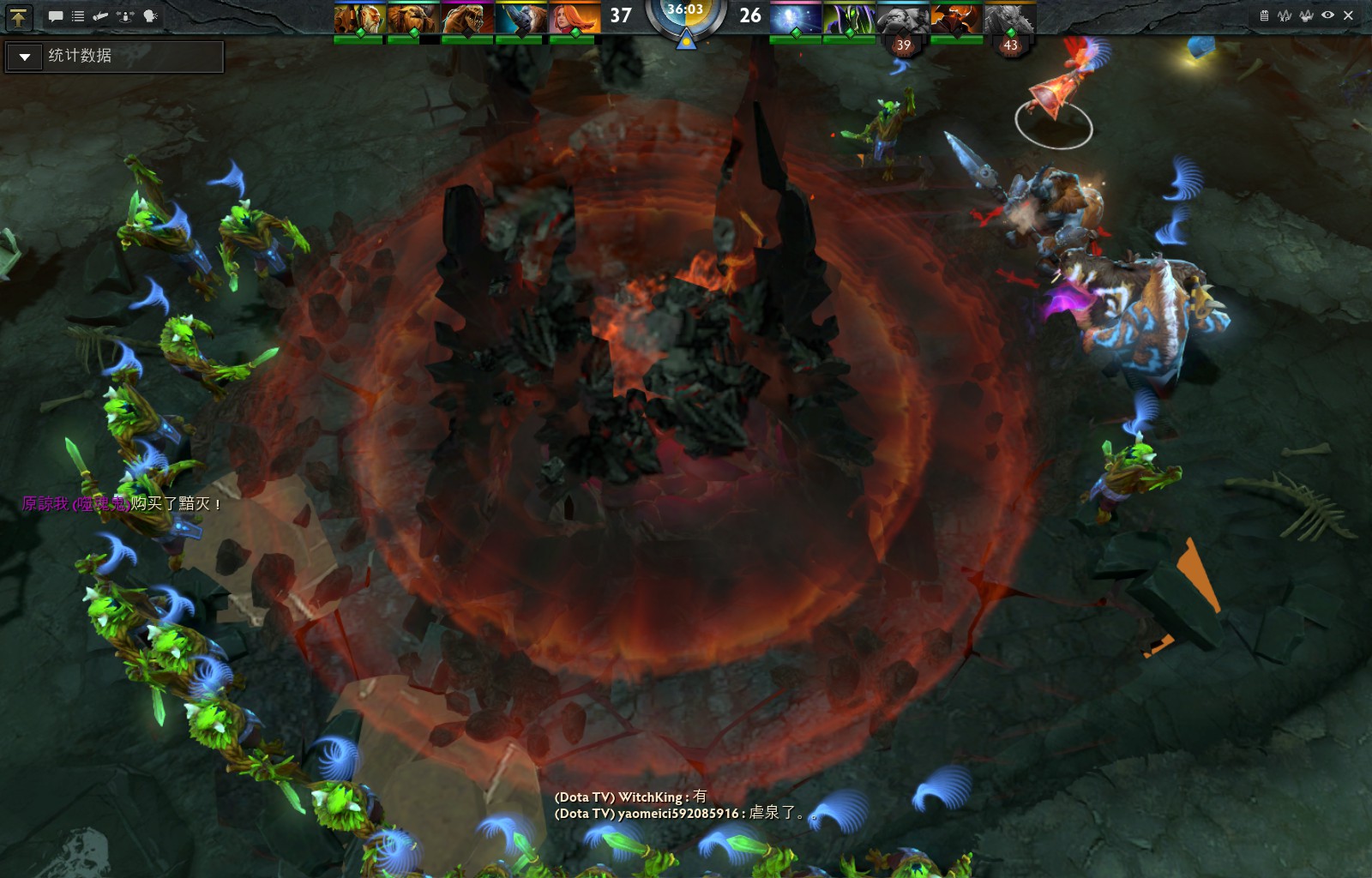 DOTA2光环与阵容策略深度解析
