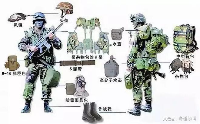 伞兵单兵系统设备，现代化战争中的关键要素