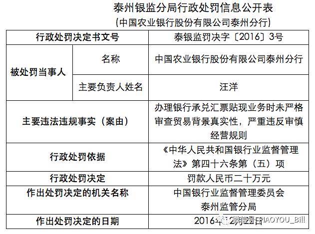 企业管理 第29页