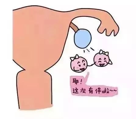 取卵后肚子有气的现象解析