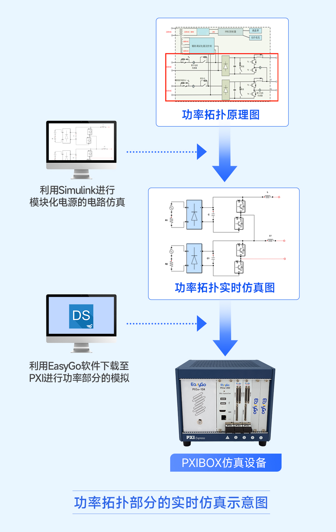 国产遥控器中的电压回传技术，创新与应用