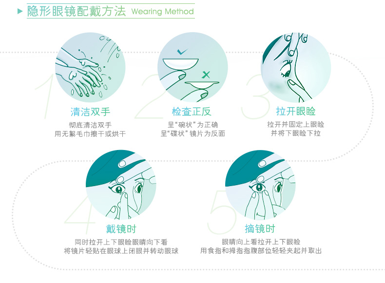 博士伦隐形眼镜真假辨别指南
