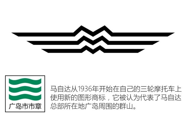 马自达转子图标，历史、设计意义与未来展望