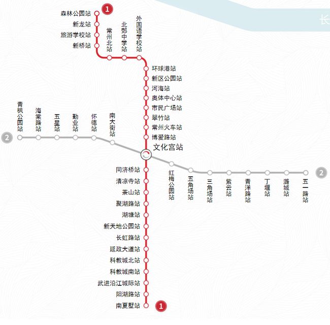 鬼谷子一书的价格及其深远影响