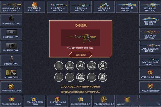 CFPLS5赛季EP阵容深度解析