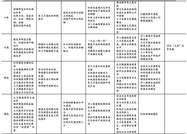 历届TI阵容，回顾与解析