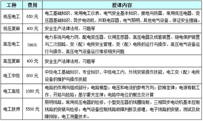 电工手册价格及其相关内容探讨