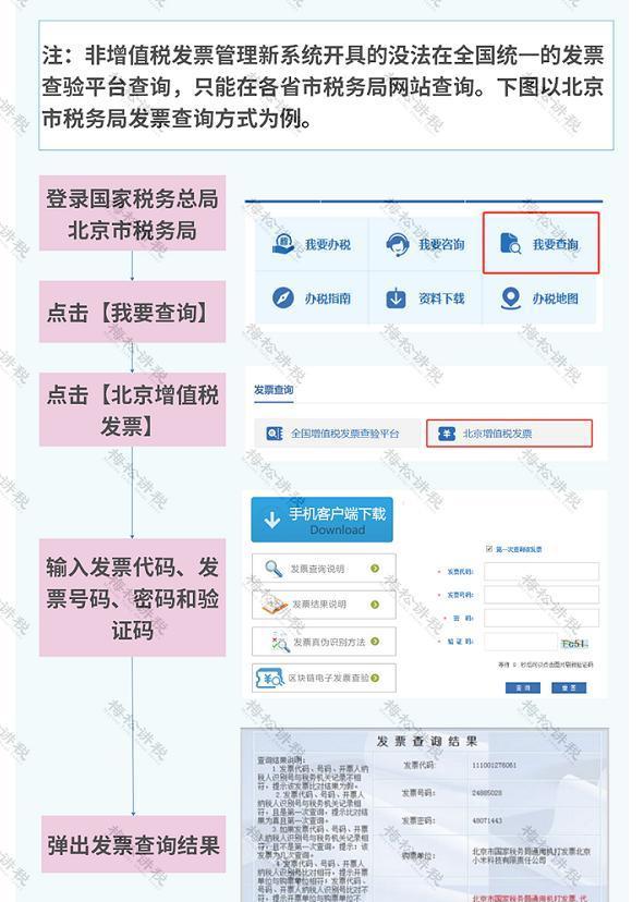 保险发票查验指南