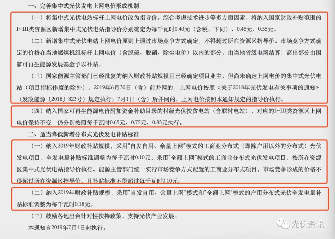 南方电网光伏文件解读