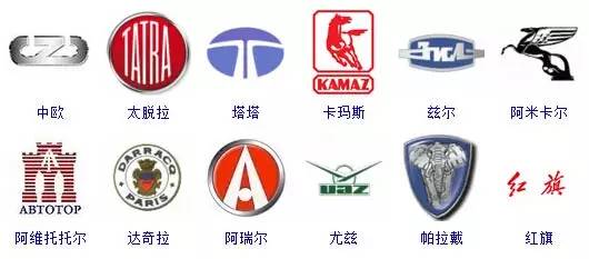 汽车图标F，设计背后的故事与深层含义