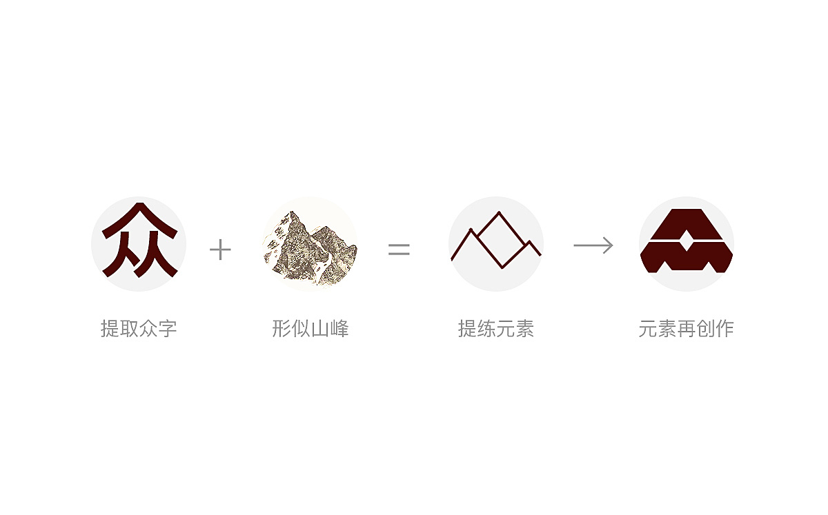 众悦图标，设计之美与品牌力量的融合