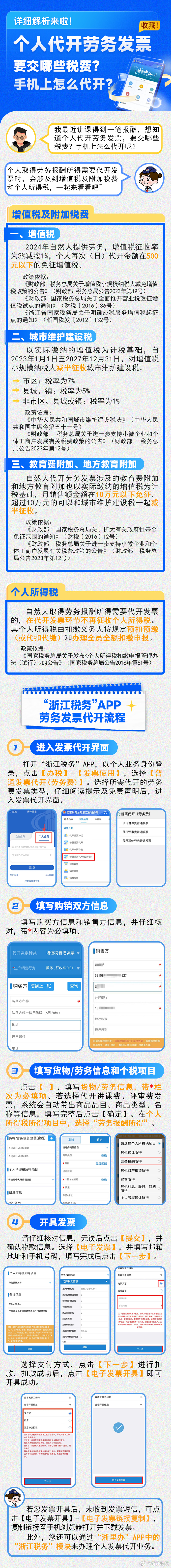 劳务费税发票，解析与操作指南
