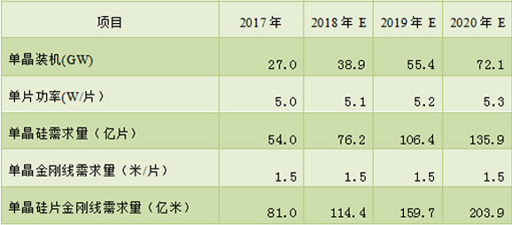 金属表面完全包胶工艺，技术深度解析与应用展望