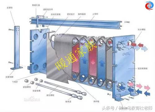 金属复合薄板冲压成型技术，工艺解析及应用前景