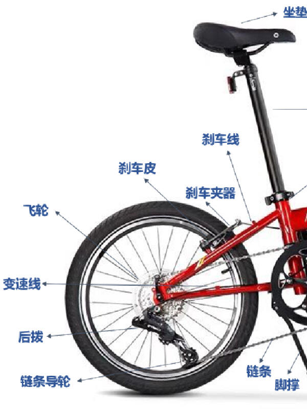 探索折叠自行车的奥秘，拆解图详解