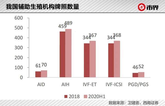试管技术与取卵数量，探索现代生育科技的新领域
