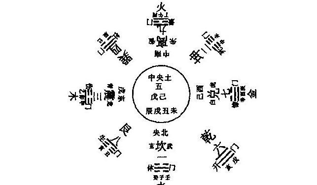 一本书带你轻松入门风水学，下载与解读一本书弄懂风水