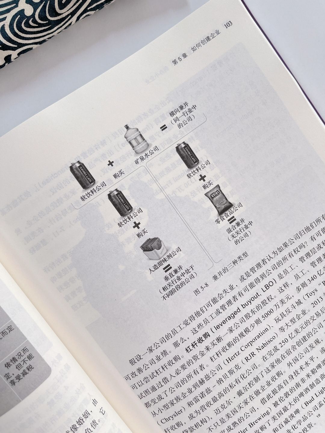 一本书读懂商业常识，探索商业世界的入门指南