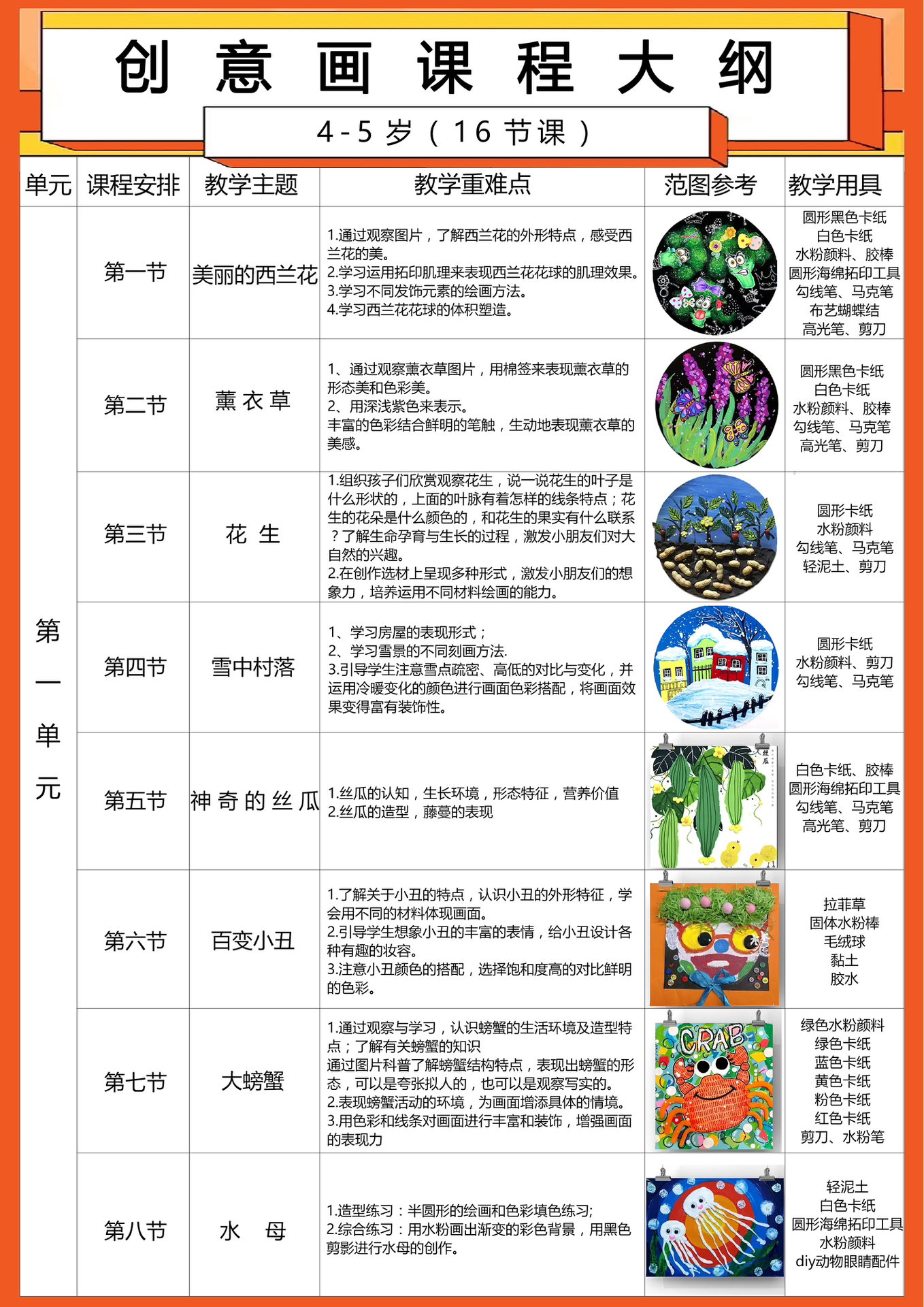 大班美术教案目标